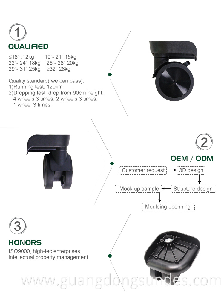 Suitcase Replacement Cart Wheels For Eminent Luggage